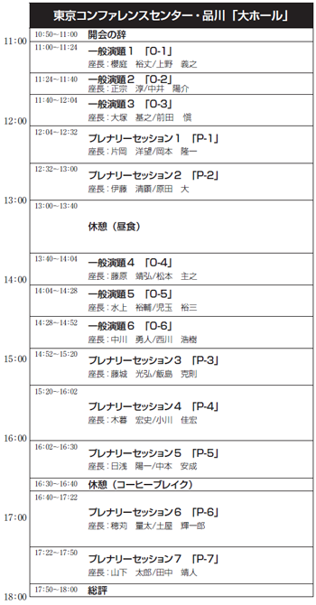 全体スケジュール