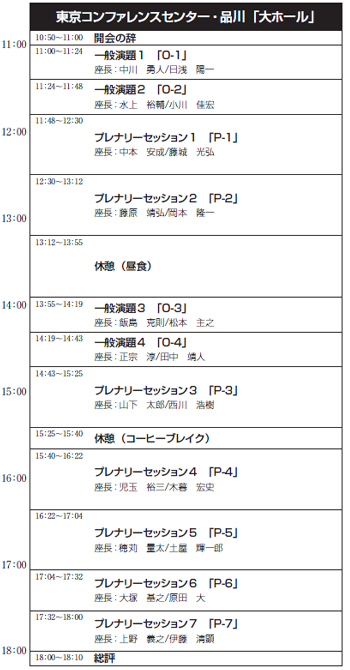 全体スケジュール
